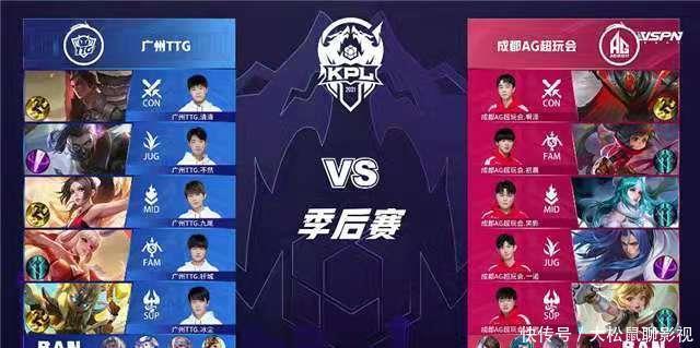 XLG Esports 意外轻松击败 Wolves - VCT 2025： 中国第一阶段结果