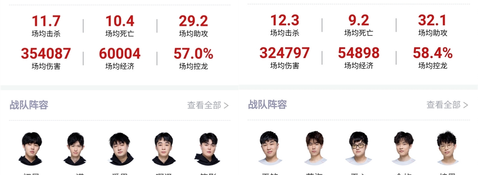 FURIA Esports Stun Spirit 以确保在 BLAST Open Fall 2025 中的名额 lan